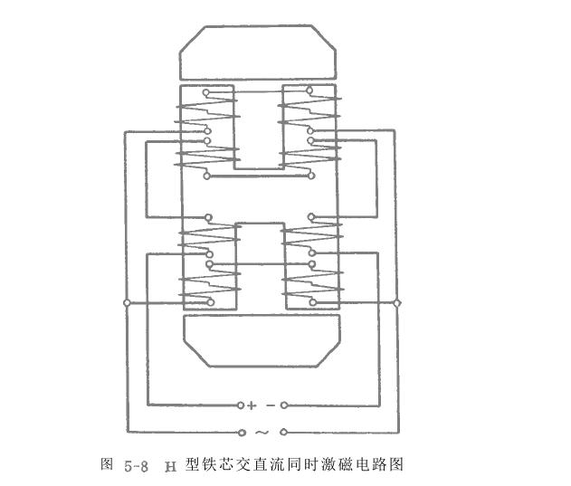 電磁振動給料機電路圖