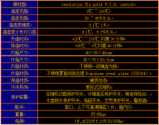 S52-40聚氨酯防腐面漆（戶外型、雙組份）發(fā)展新突破