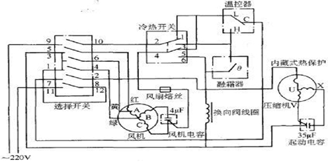 東莞恒溫恒濕試驗(yàn)箱