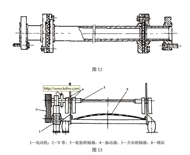 該聯(lián)軸器由法蘭、圓形平帶、壓板和螺栓等件組成，見圖12