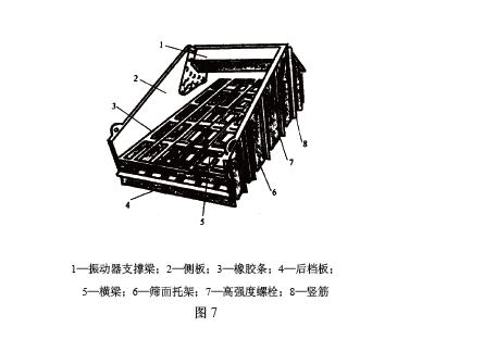 直線振動篩的篩框結(jié)構(gòu)見圖7，