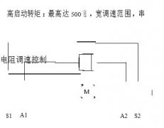 直流電動機的勵磁方式有三種