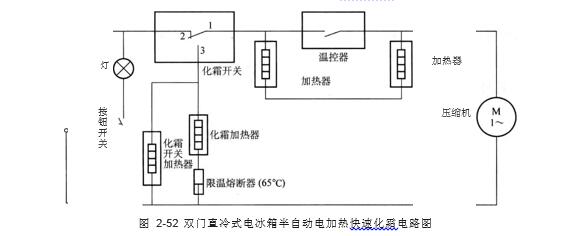 雙門直冷式電冰箱半自動電加熱快速化霜電路圖